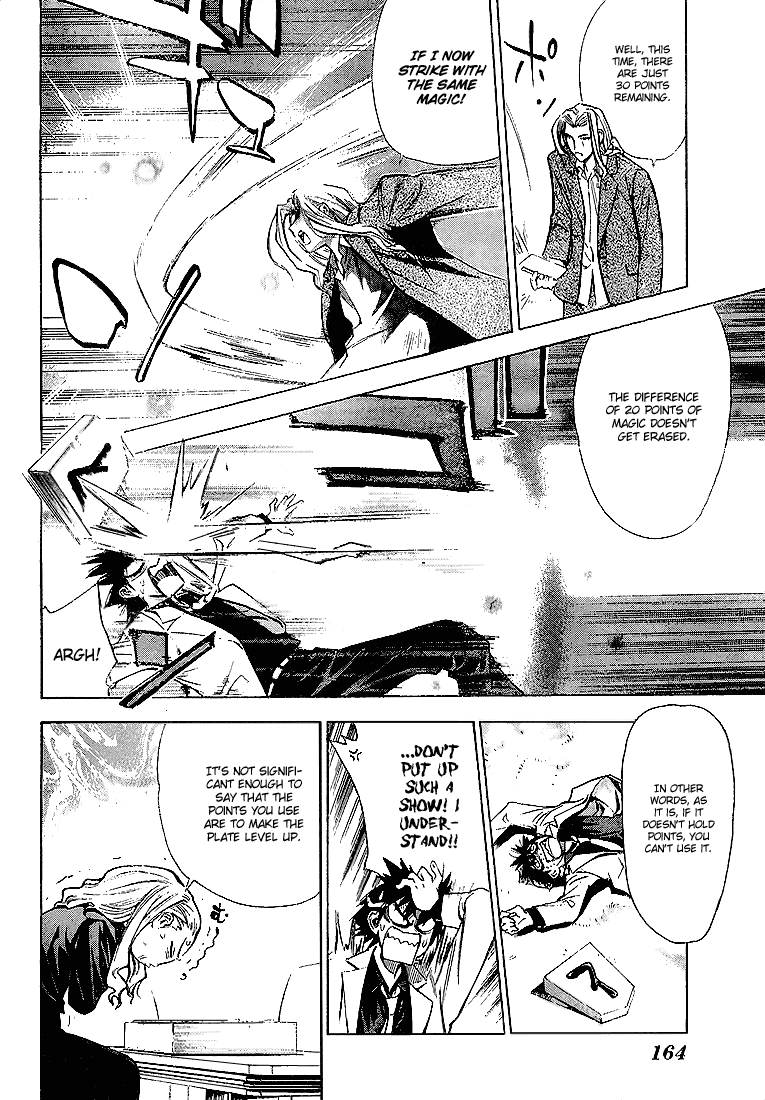 Read Mx0 (en) Manga Online