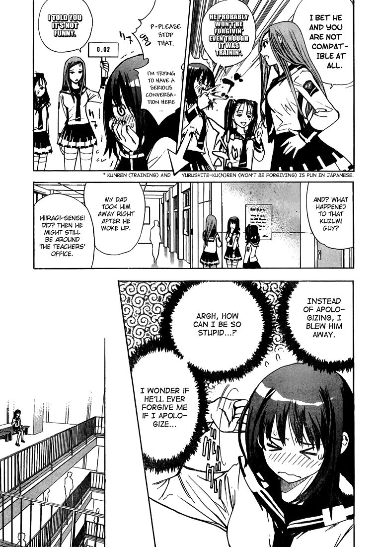 Read Mx0 (en) Manga Online