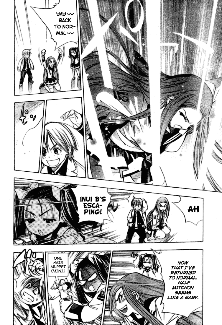 Read Mx0 (en) Manga Online