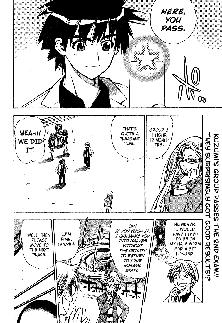 Read Mx0 (en) Manga Online