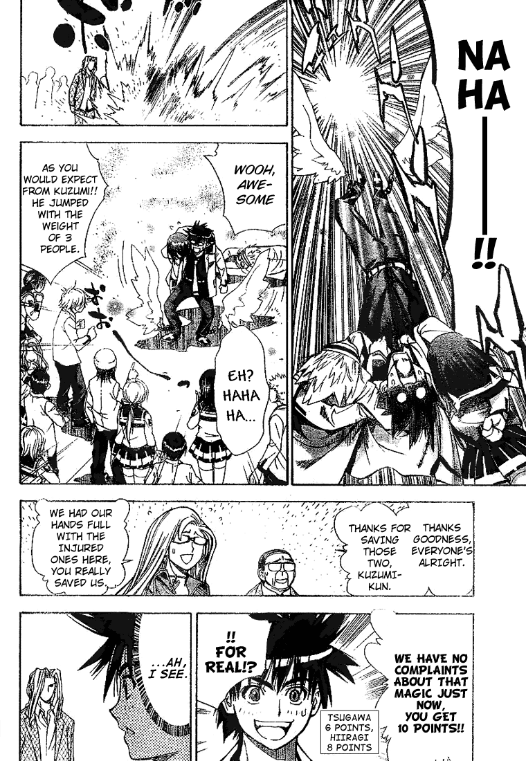 Read Mx0 (en) Manga Online