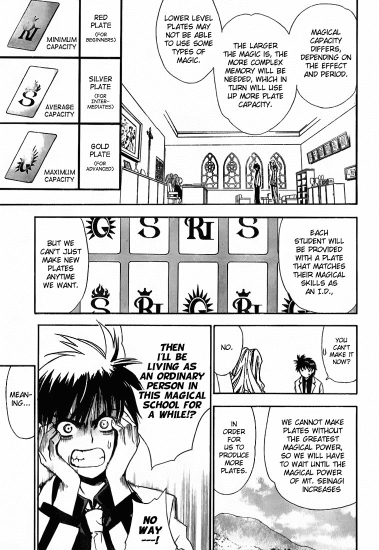 Read Mx0 (en) Manga Online