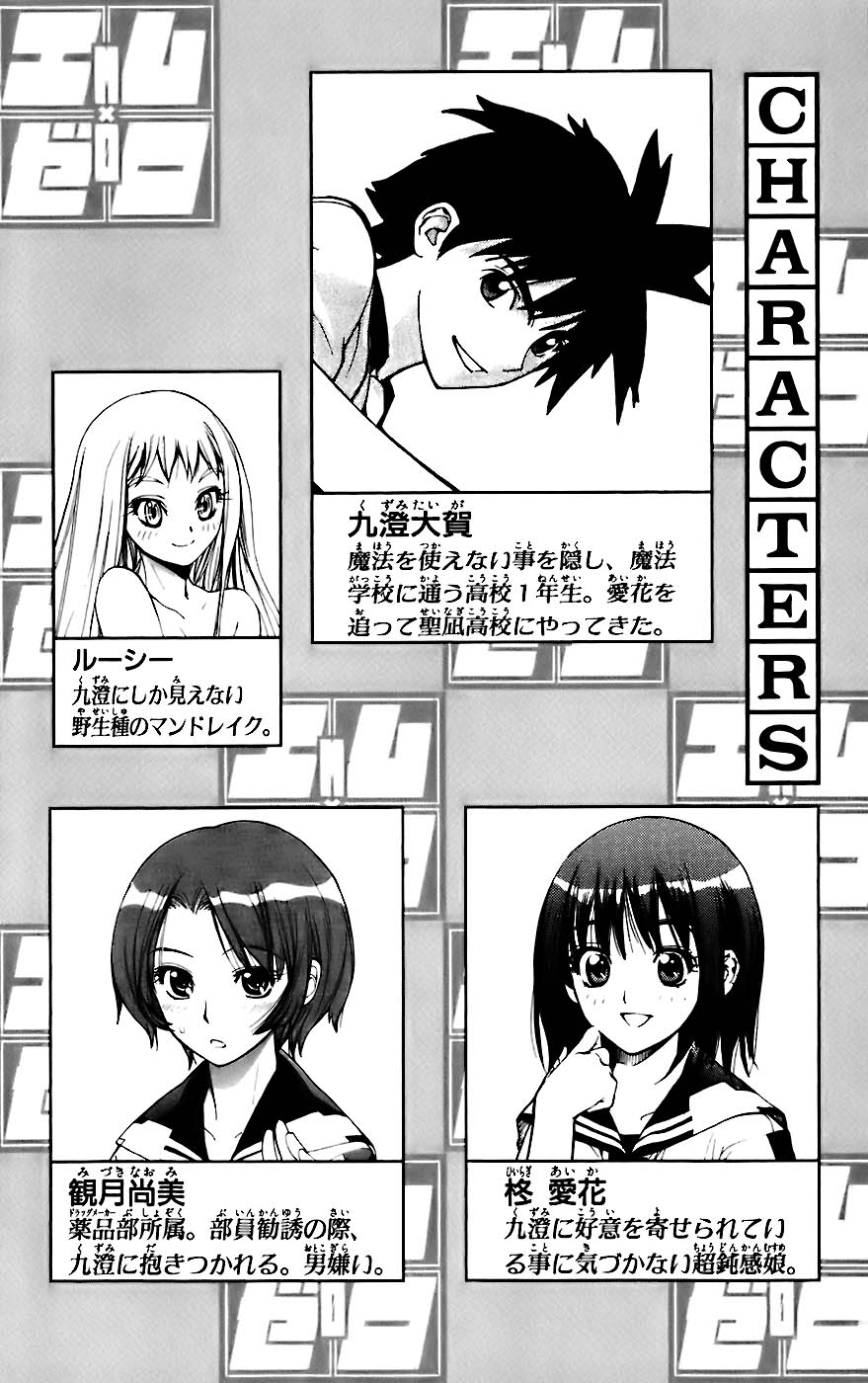 Read Mx0 (en) Manga Online