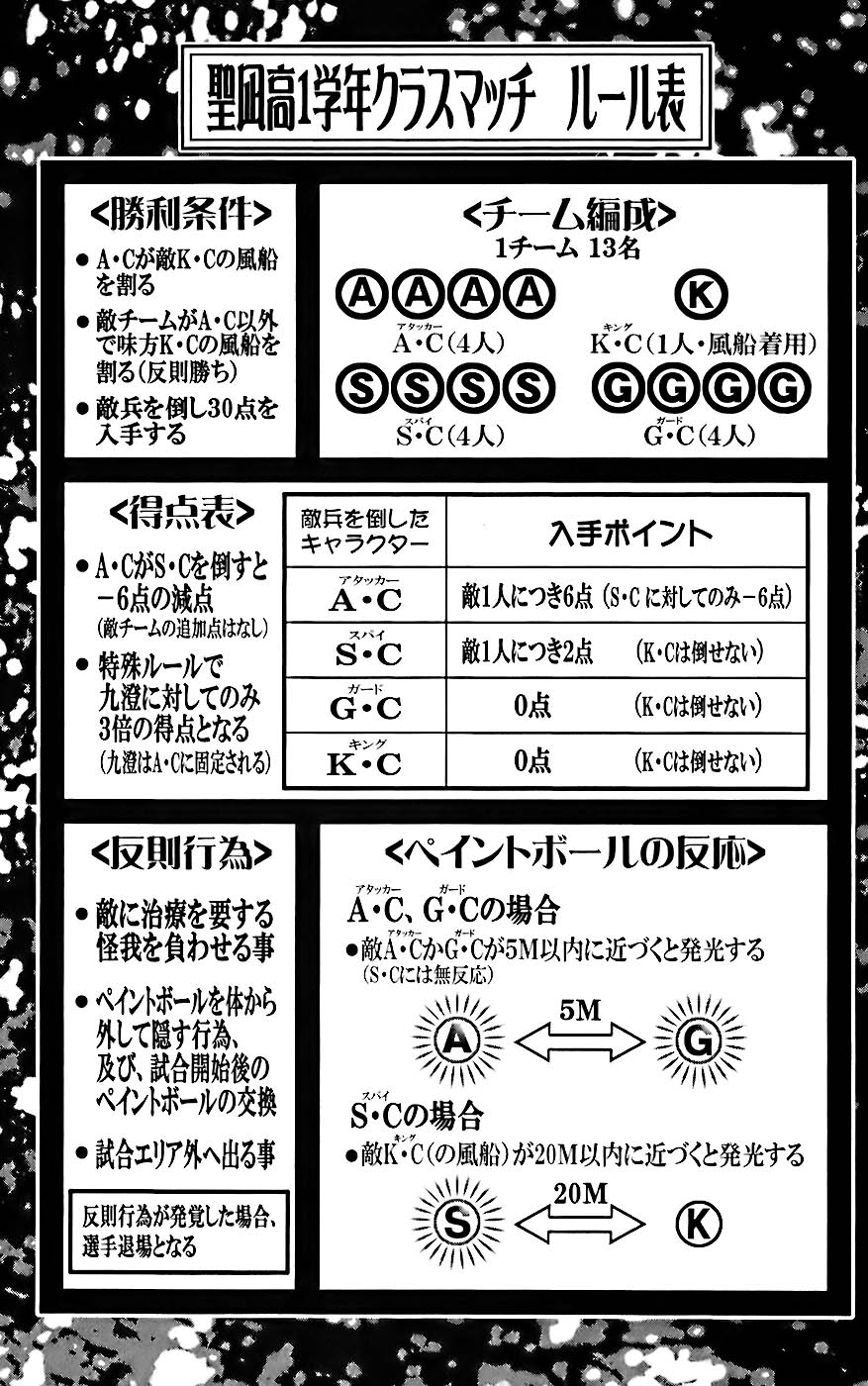 Read Mx0 (en) Manga Online