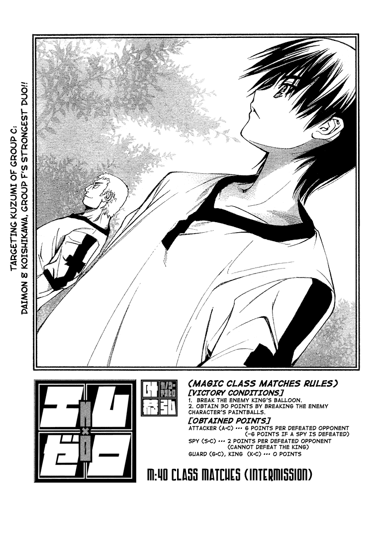 Read Mx0 (en) Manga Online