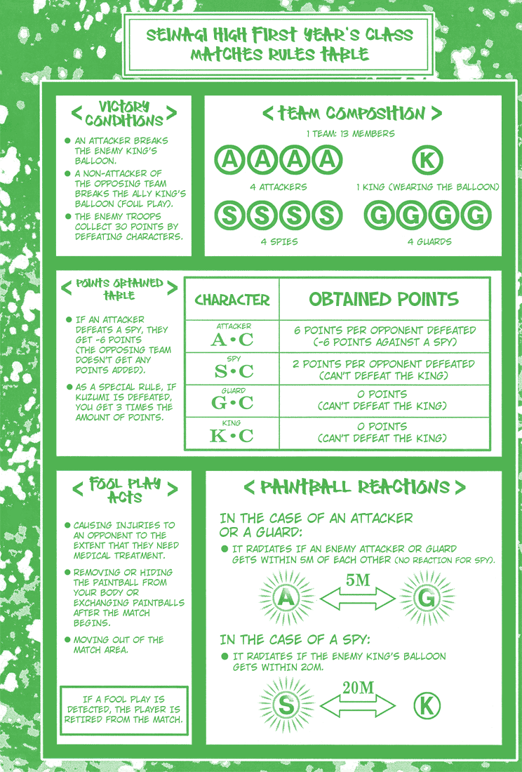 Read Mx0 (en) Manga Online