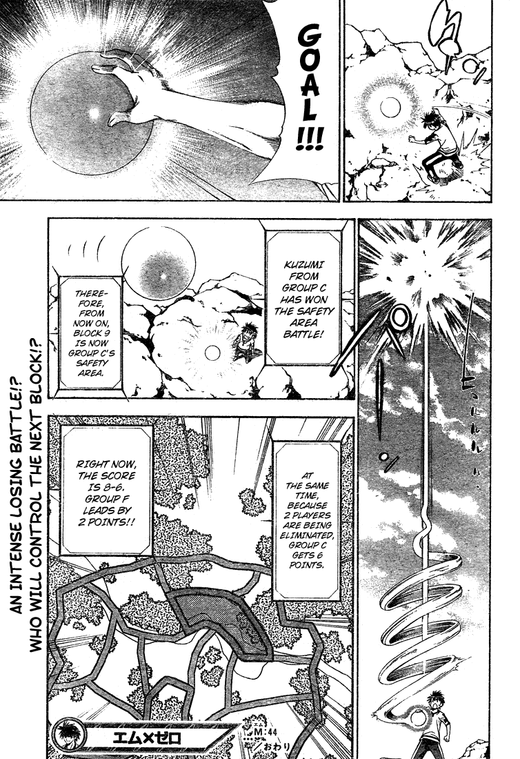 Read Mx0 (en) Manga Online