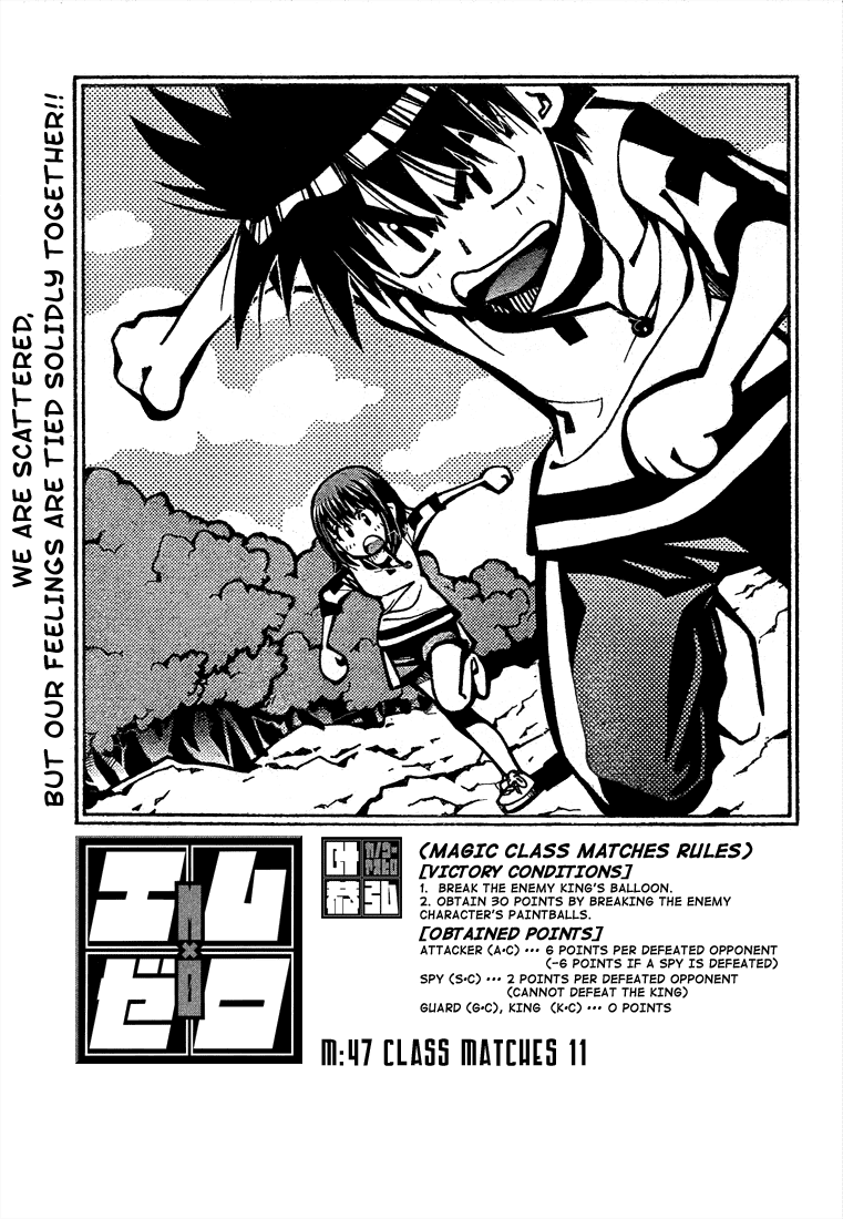 Read Mx0 (en) Manga Online