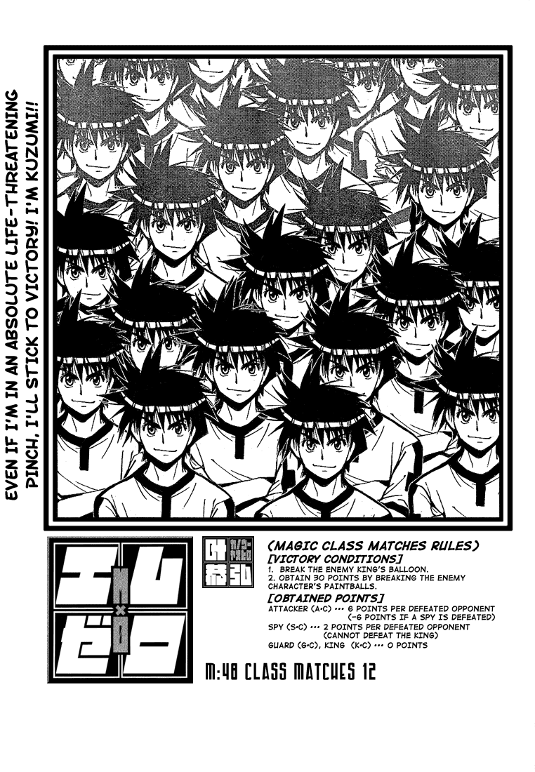 Read Mx0 (en) Manga Online