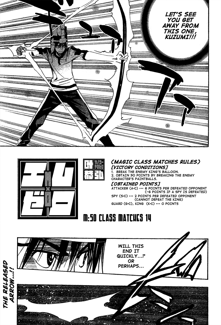 Read Mx0 (en) Manga Online