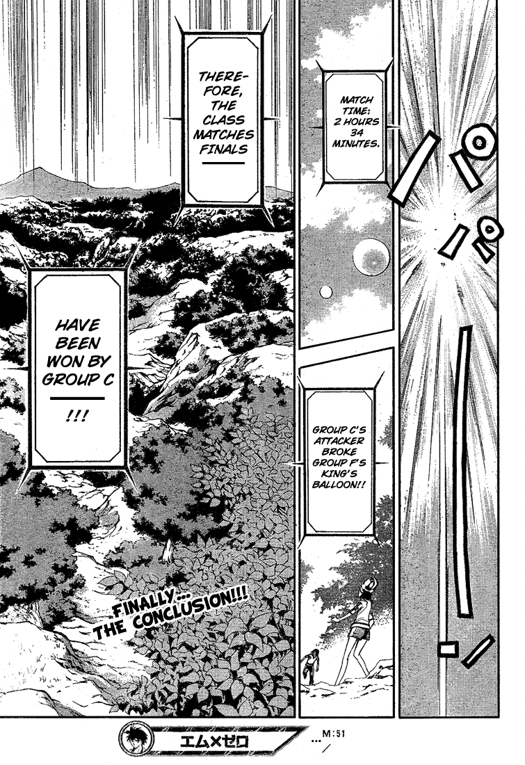 Read Mx0 (en) Manga Online