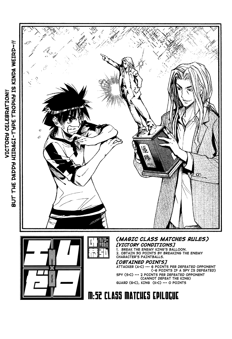 Read Mx0 (en) Manga Online