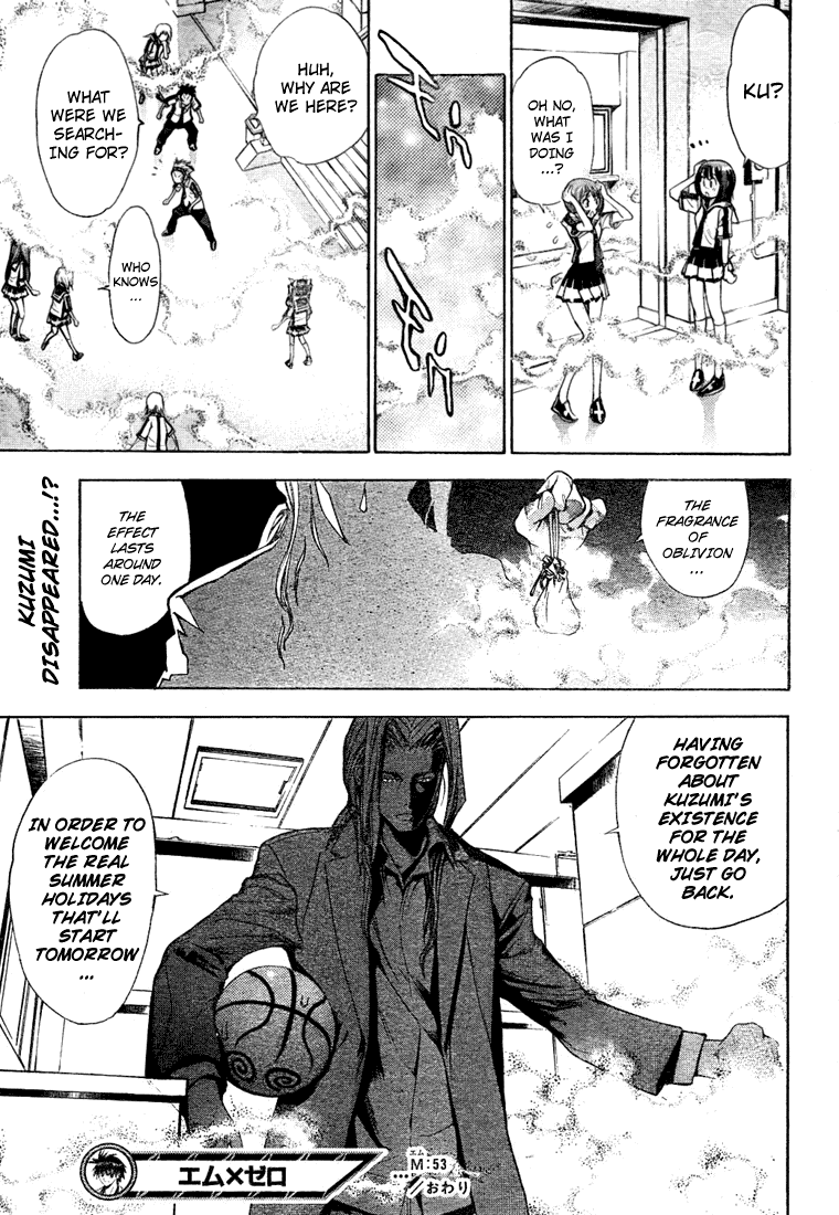 Read Mx0 (en) Manga Online