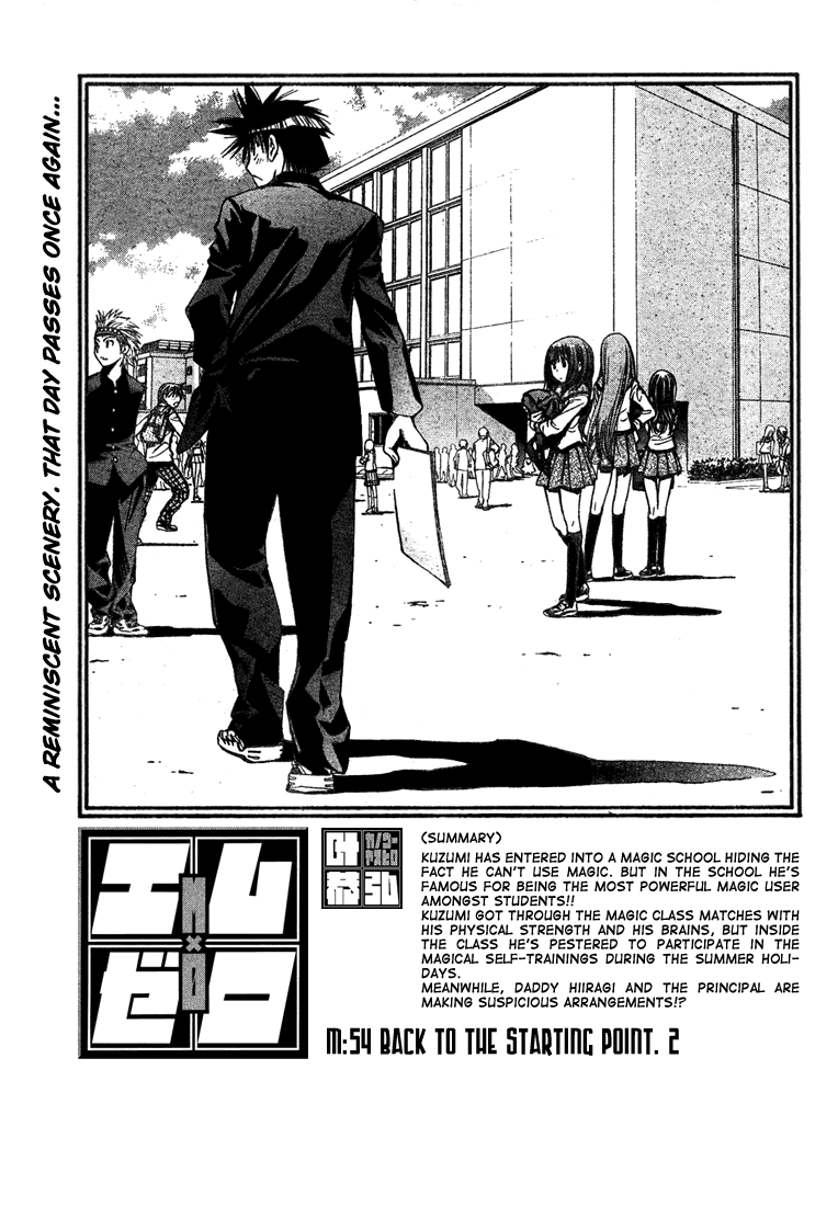 Read Mx0 (en) Manga Online