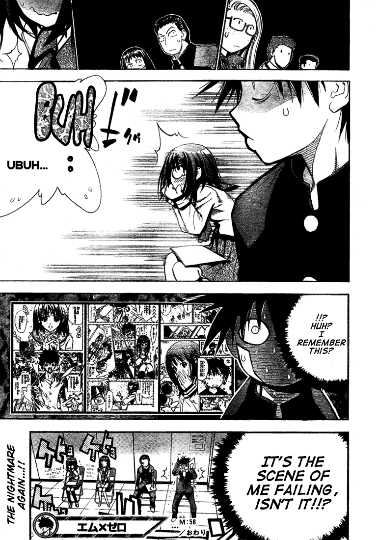 Read Mx0 (en) Manga Online