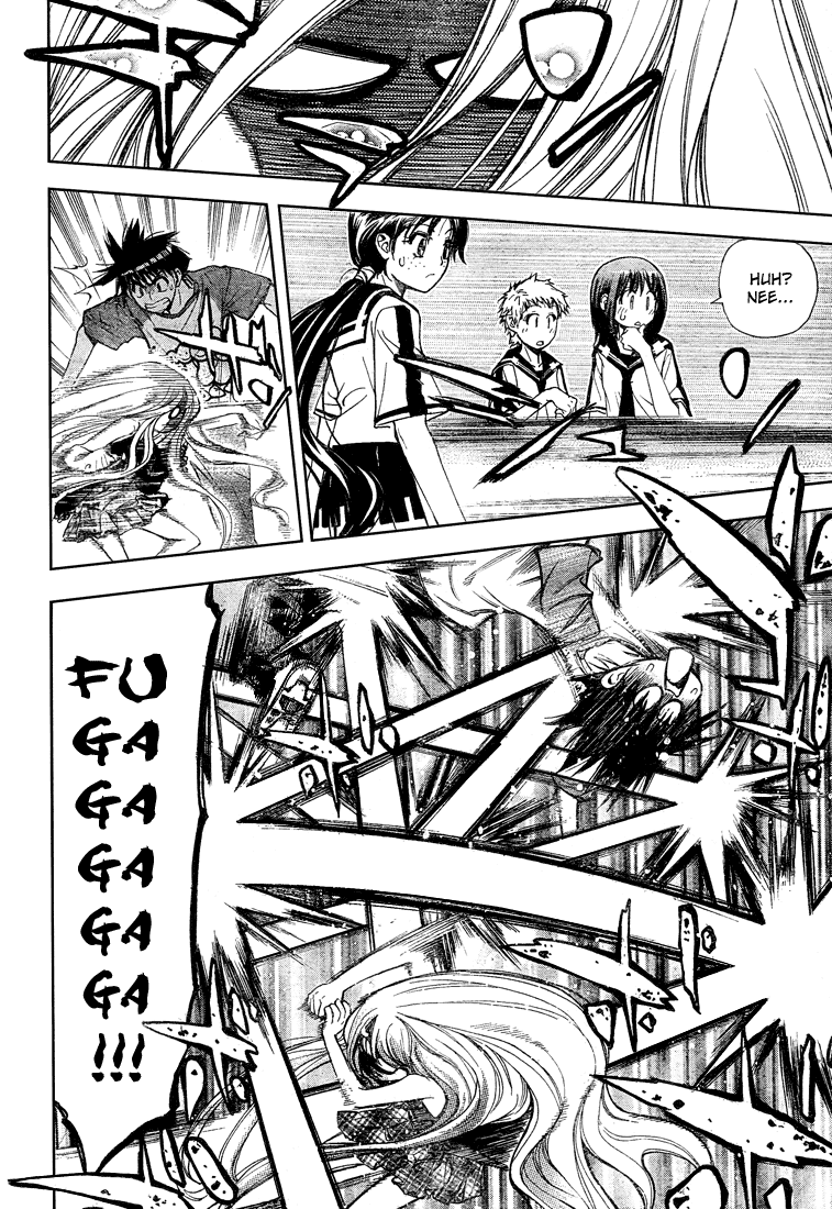 Read Mx0 (en) Manga Online