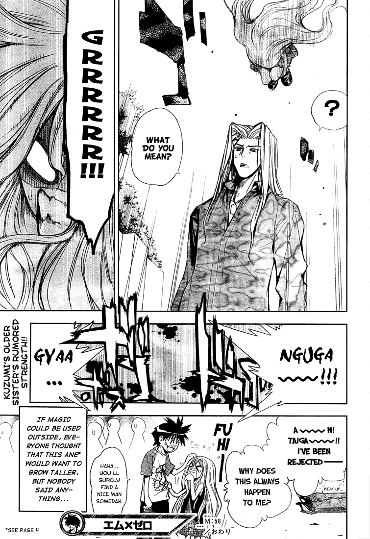 Read Mx0 (en) Manga Online