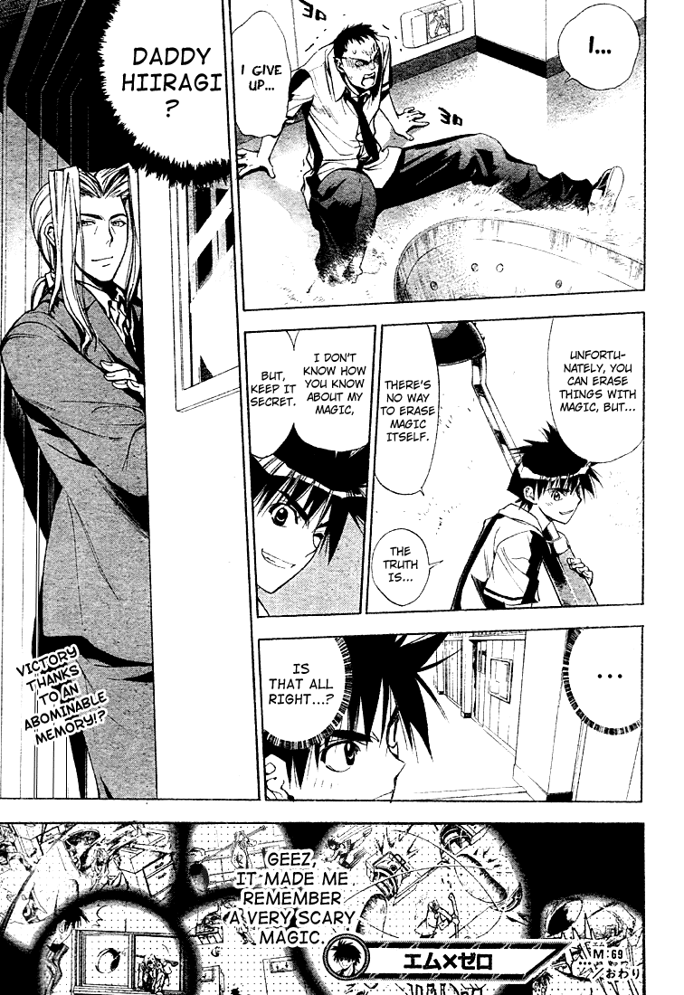 Read Mx0 (en) Manga Online