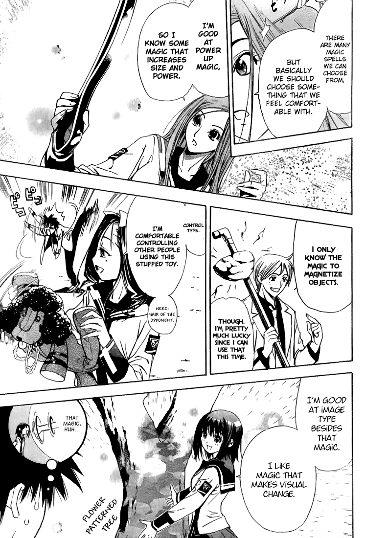 Read Mx0 (en) Manga Online