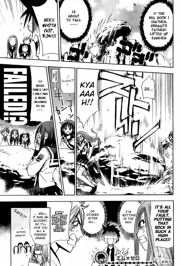 Read Mx0 (en) Manga Online