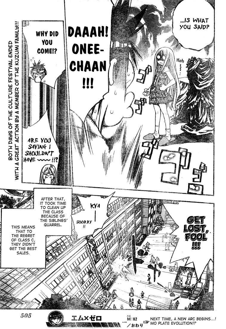 Read Mx0 (en) Manga Online