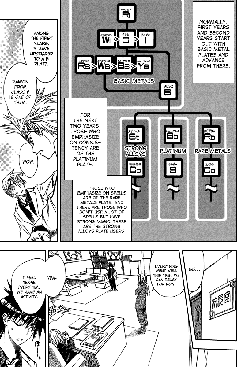 Read Mx0 (en) Manga Online