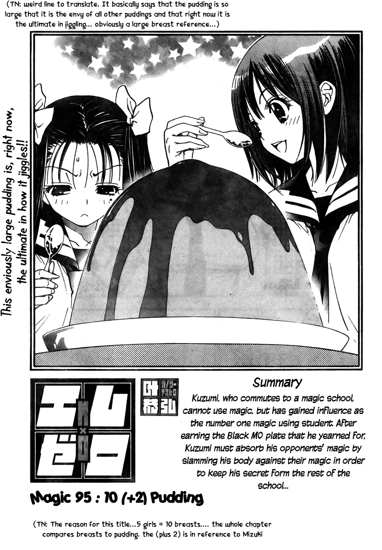 Read Mx0 (en) Manga Online