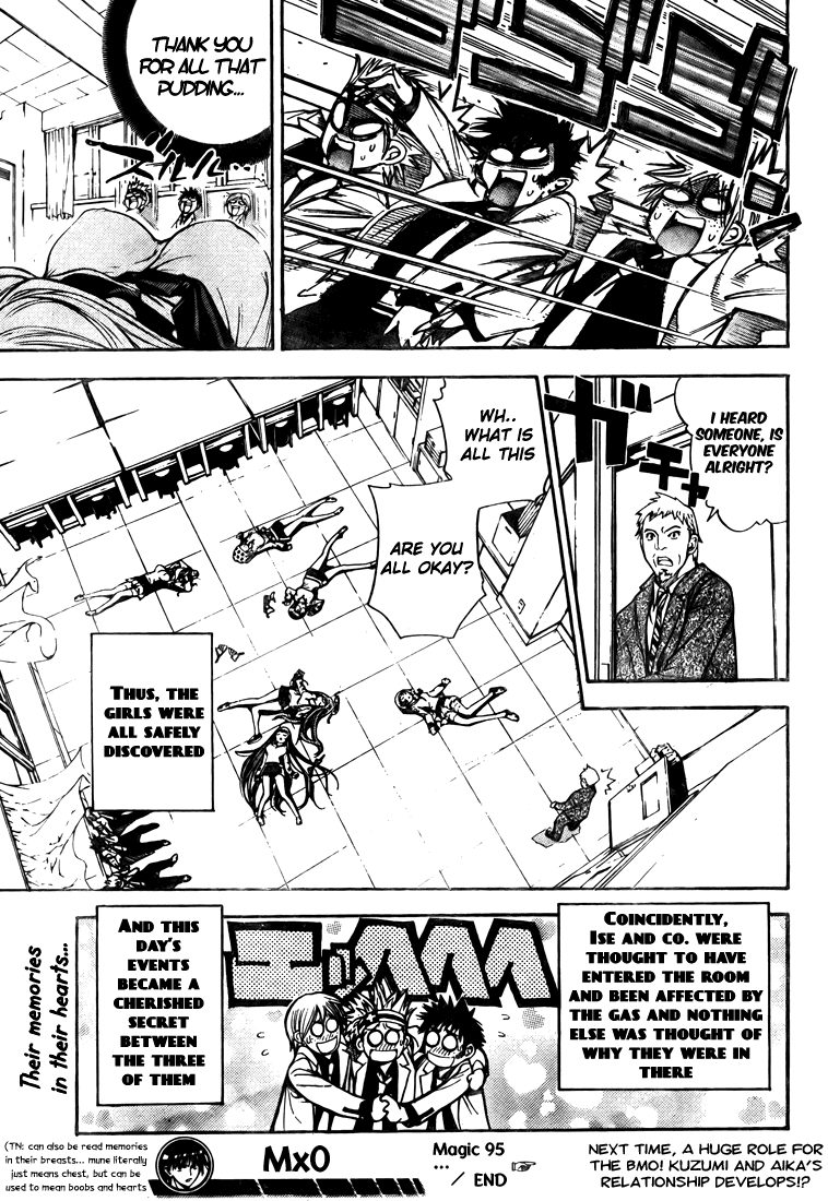 Read Mx0 (en) Manga Online