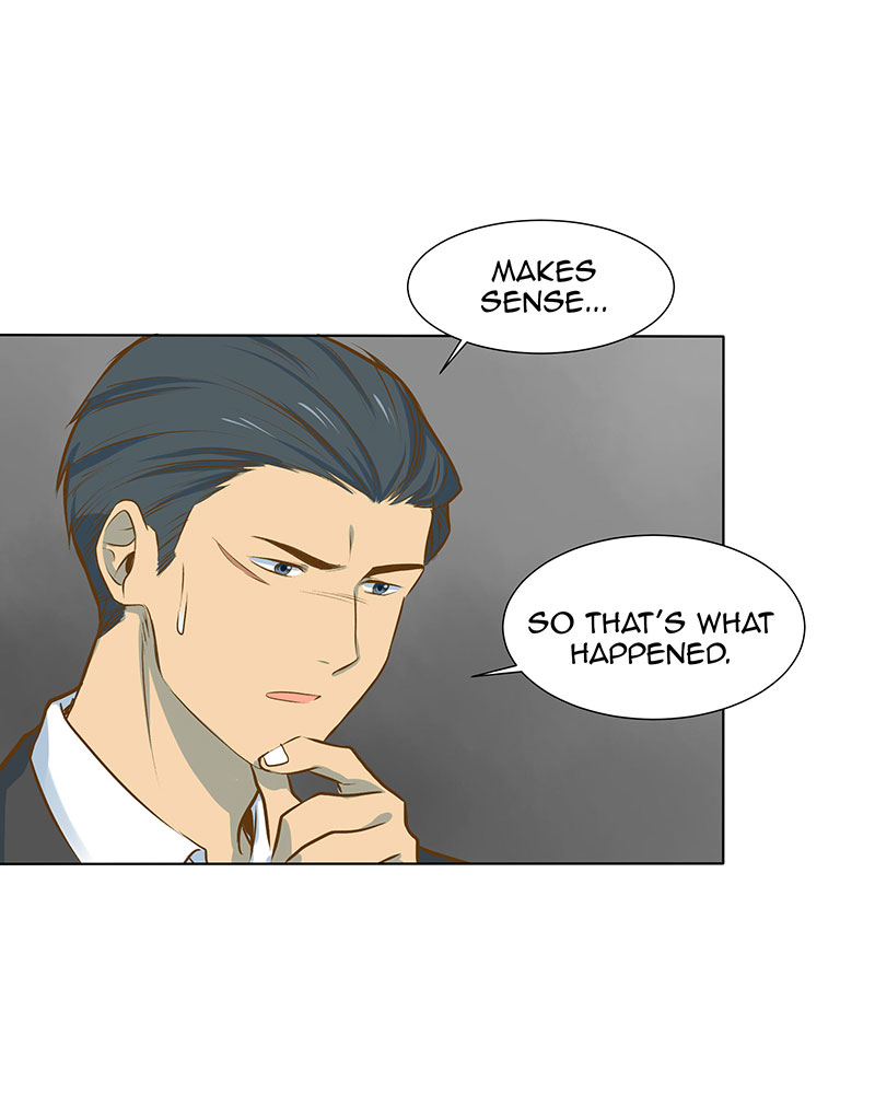 Read My Deepest Secret (en) Manga Online