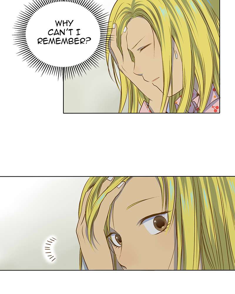 Read My Deepest Secret (en) Manga Online