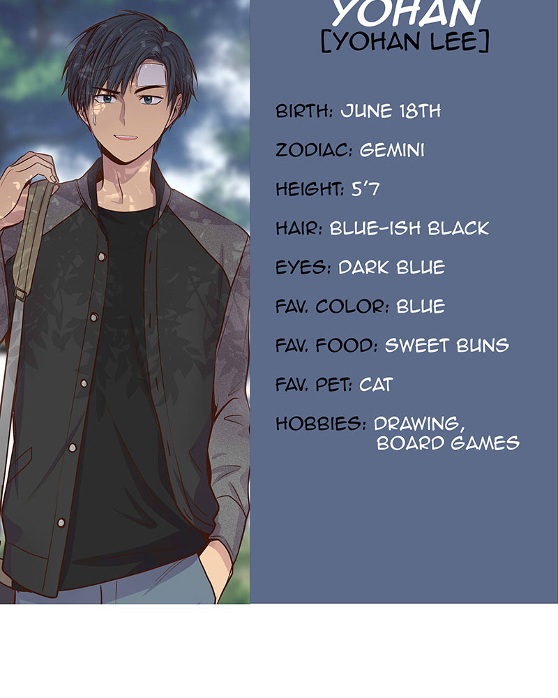 Read My Deepest Secret (en) Manga Online