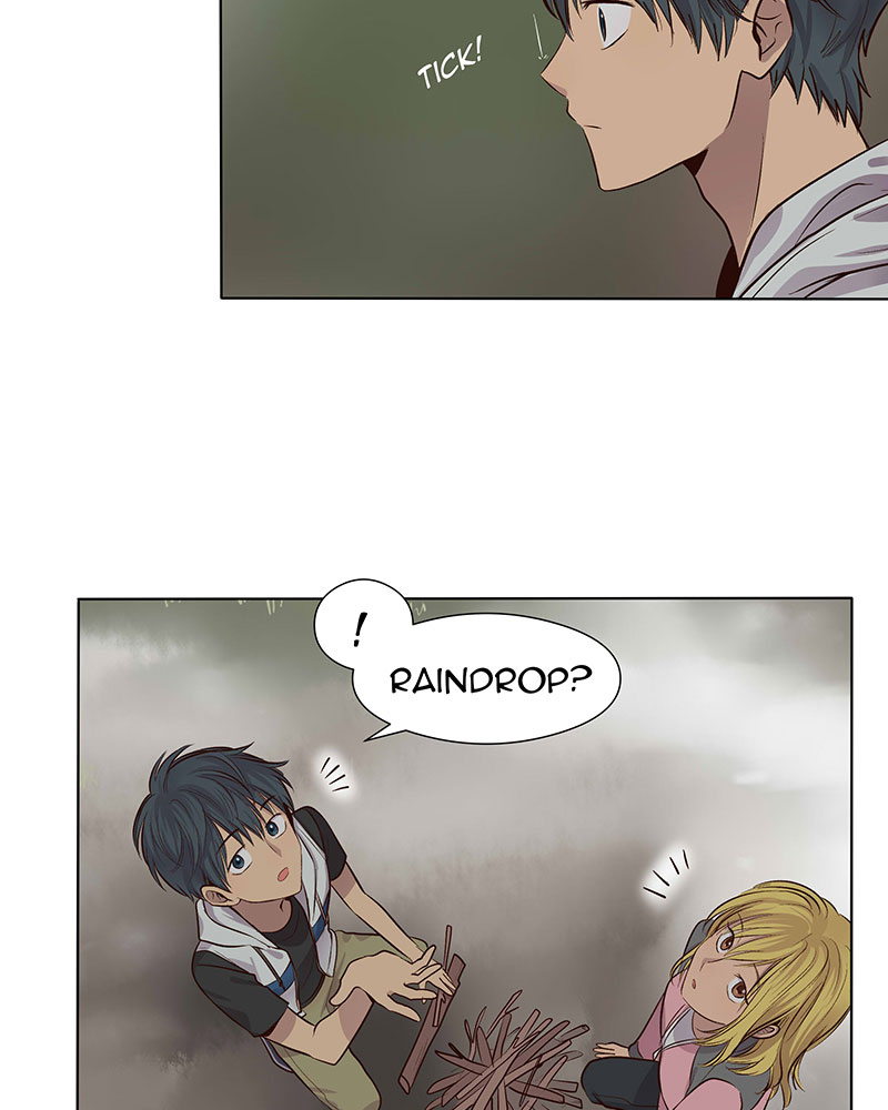 Read My Deepest Secret (en) Manga Online