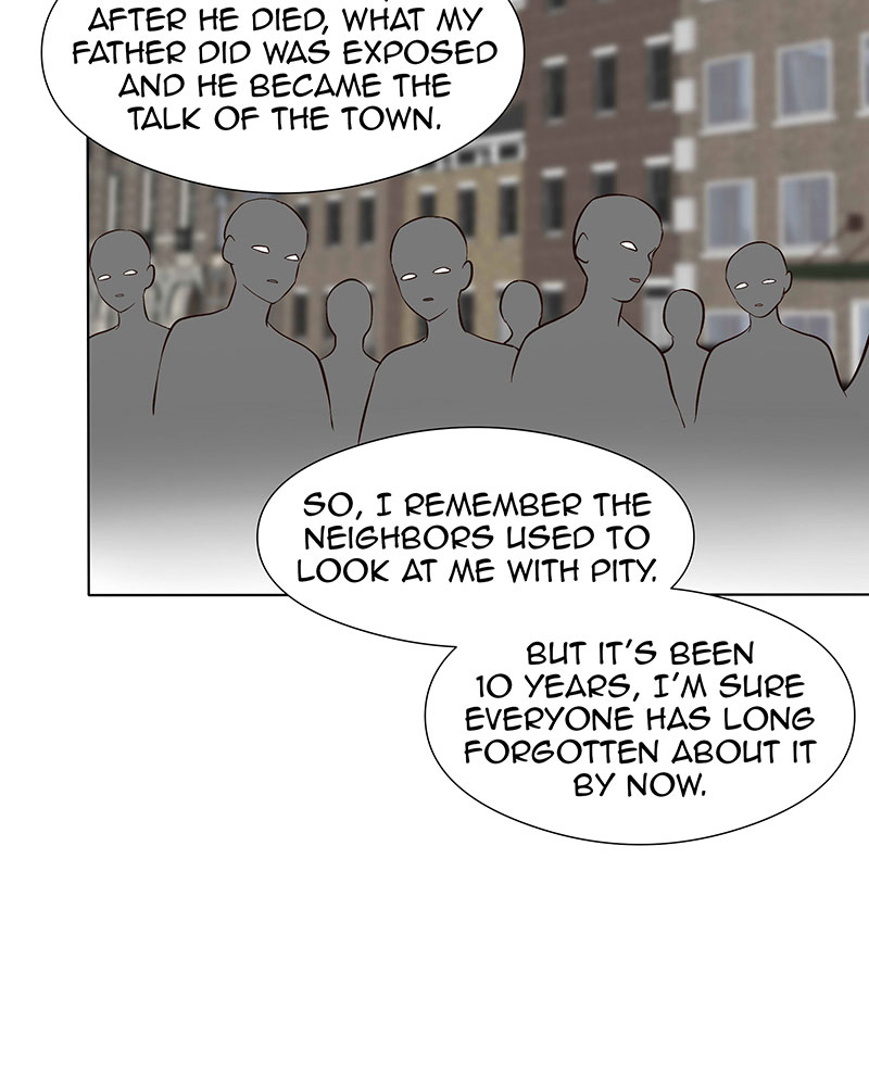 Read My Deepest Secret (en) Manga Online