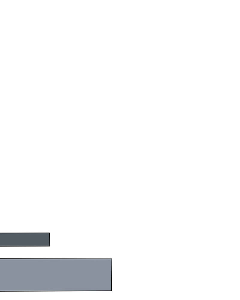 Read My Deepest Secret (en) Manga Online