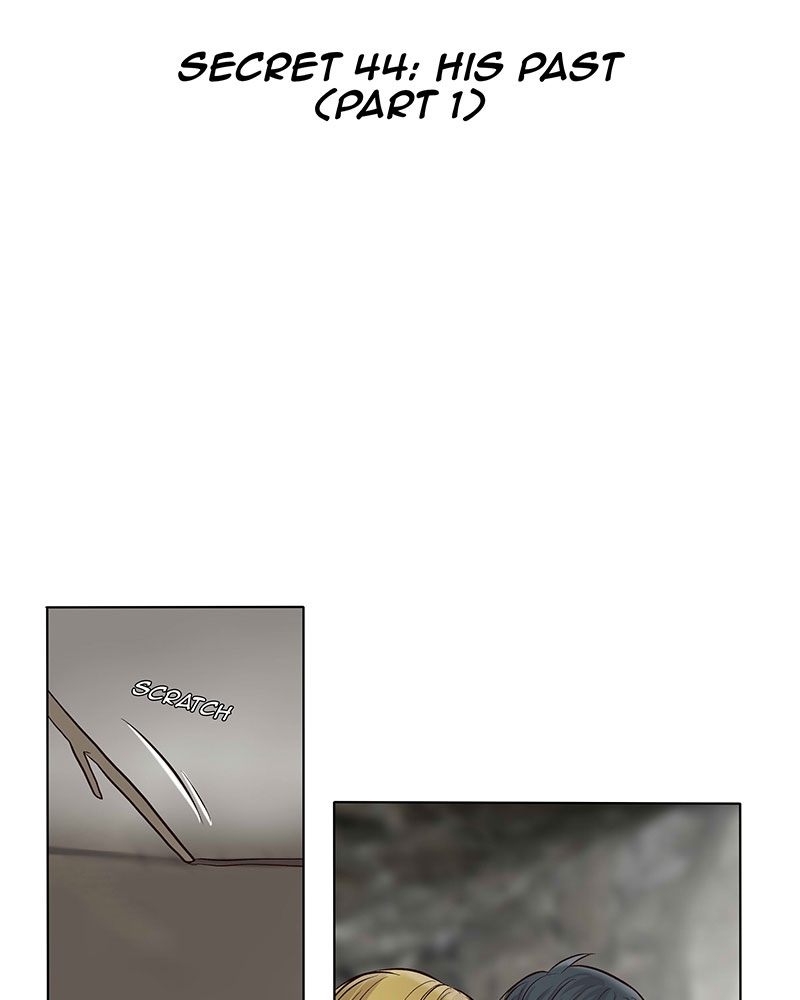 Read My Deepest Secret (en) Manga Online