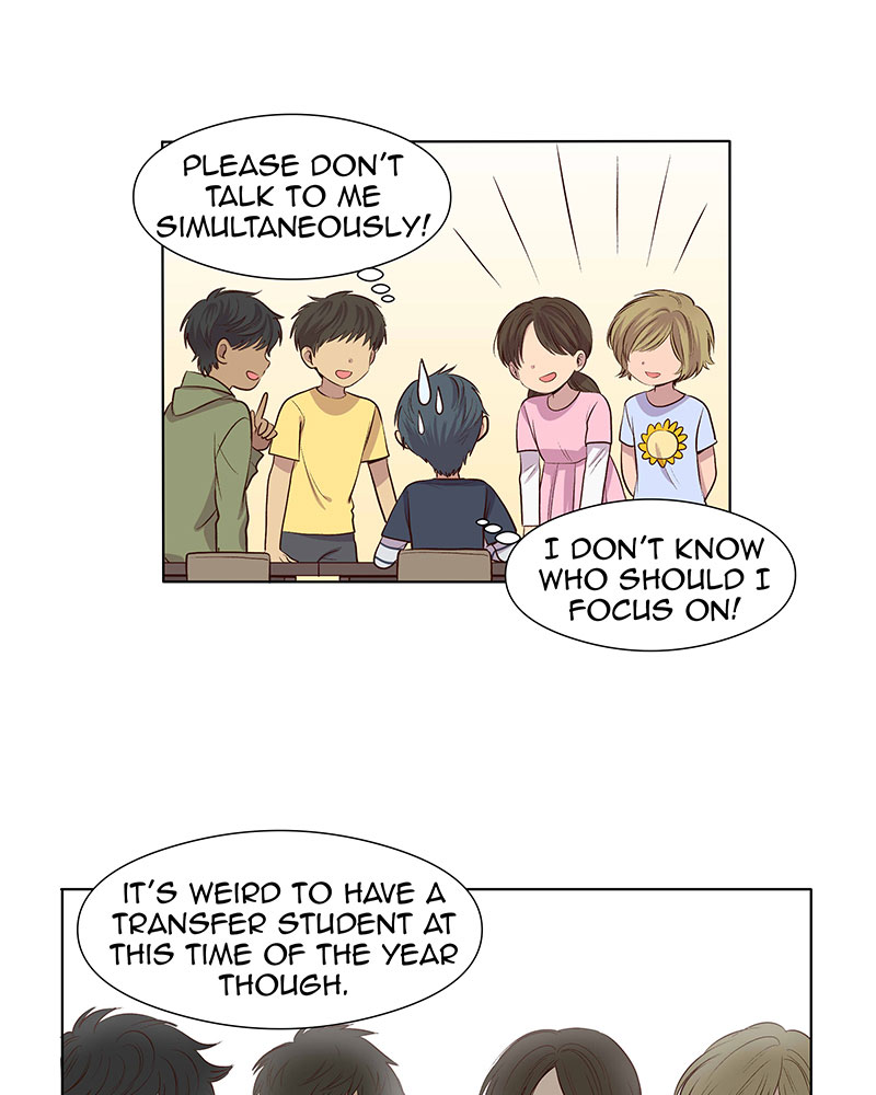 Read My Deepest Secret (en) Manga Online