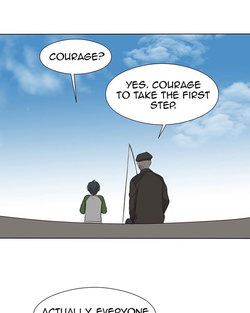 Read My Deepest Secret (en) Manga Online