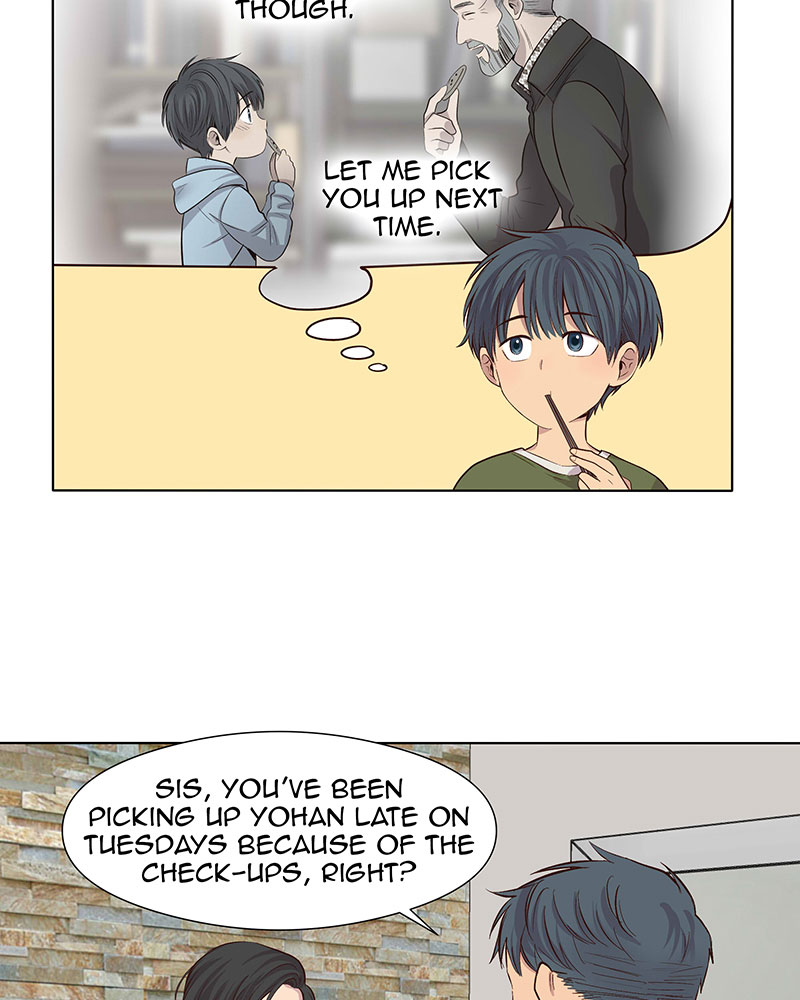 Read My Deepest Secret (en) Manga Online