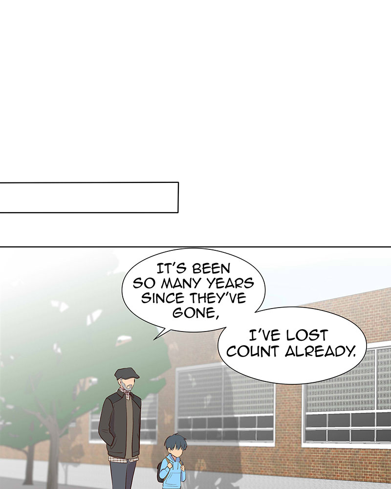 Read My Deepest Secret (en) Manga Online