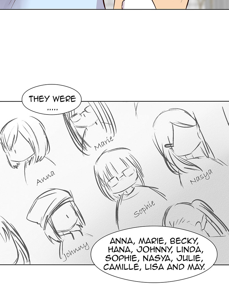 Read My Deepest Secret (en) Manga Online