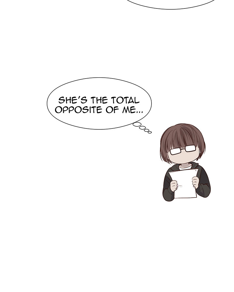 Read My Deepest Secret (en) Manga Online