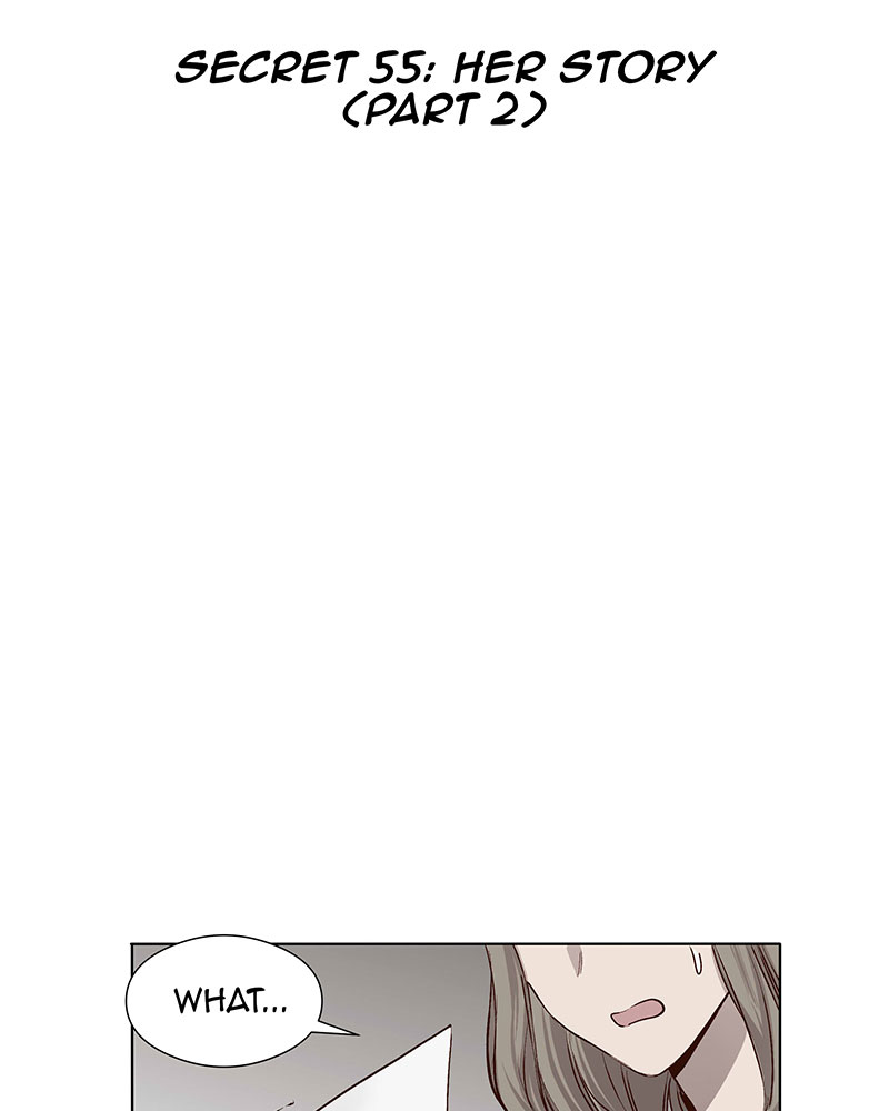 Read My Deepest Secret (en) Manga Online