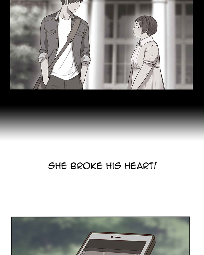 Read My Deepest Secret (en) Manga Online