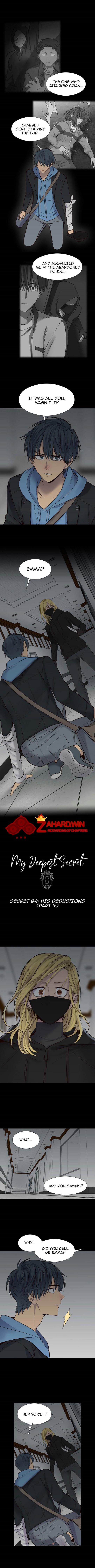 Read My Deepest Secret (en) Manga Online