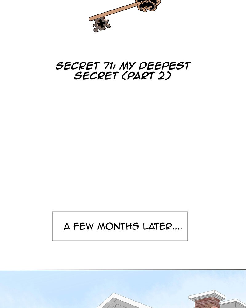 Read My Deepest Secret (en) Manga Online