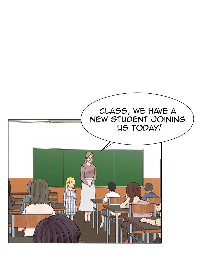 Read My Deepest Secret (en) Manga Online