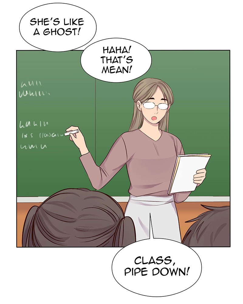 Read My Deepest Secret (en) Manga Online