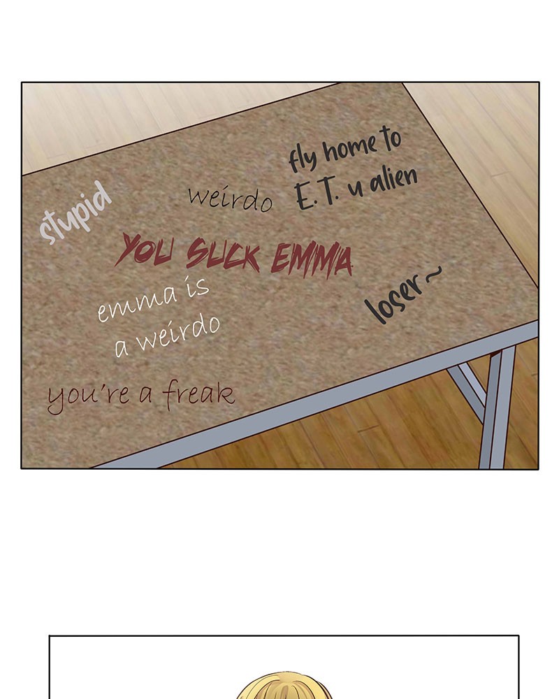 Read My Deepest Secret (en) Manga Online