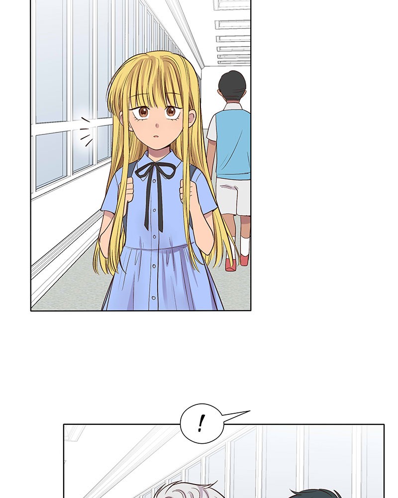 Read My Deepest Secret (en) Manga Online