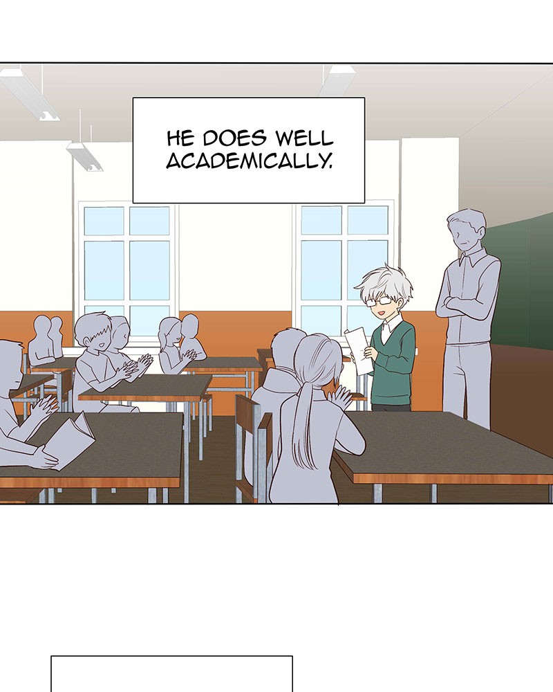 Read My Deepest Secret (en) Manga Online